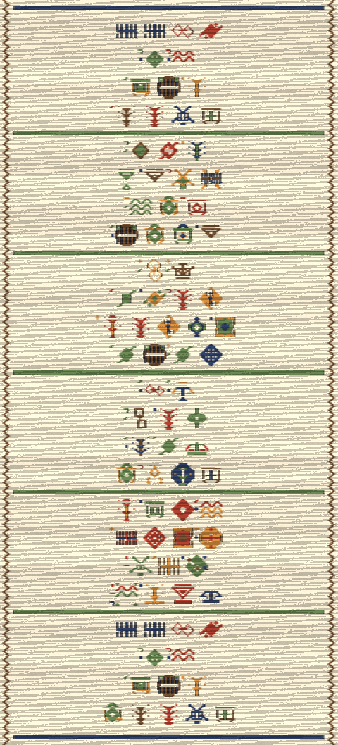 The Tyger by William Blake, woven: six bands of motifs in indigo, green, madder and walnut on undyed cream